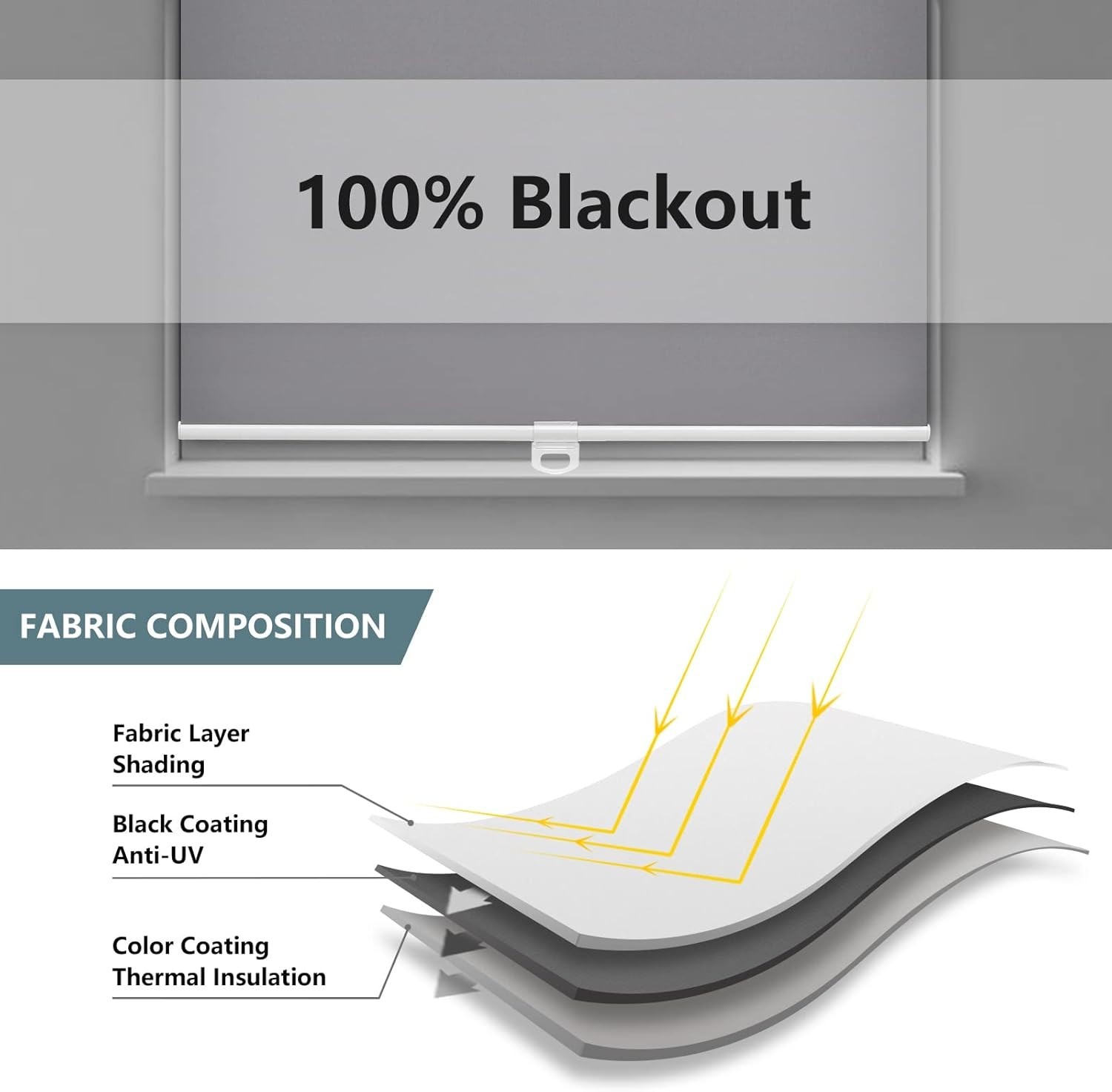 Cordless Blackout Roller Shades Window Coverings UV Block Room Darkening
