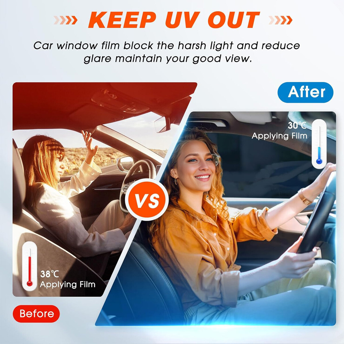 Car Window Tint Roll 5% VLT 15% VLT for Privacy UV Heat Sun & Glare Protection