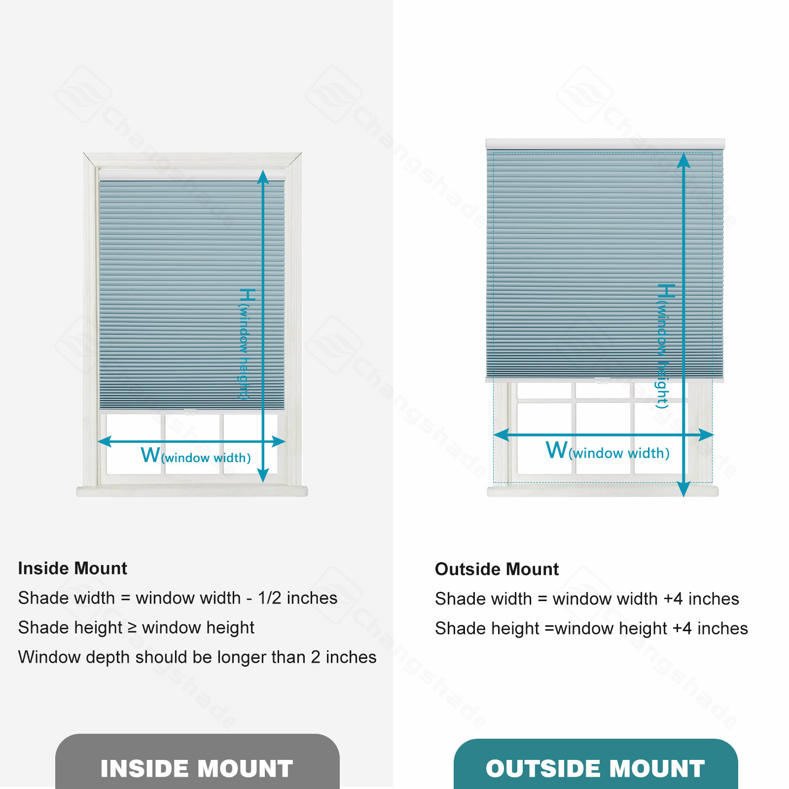 Changshade CUSTOM CUT 100% Blackout Cordless Shade 38MM Cellular Blind