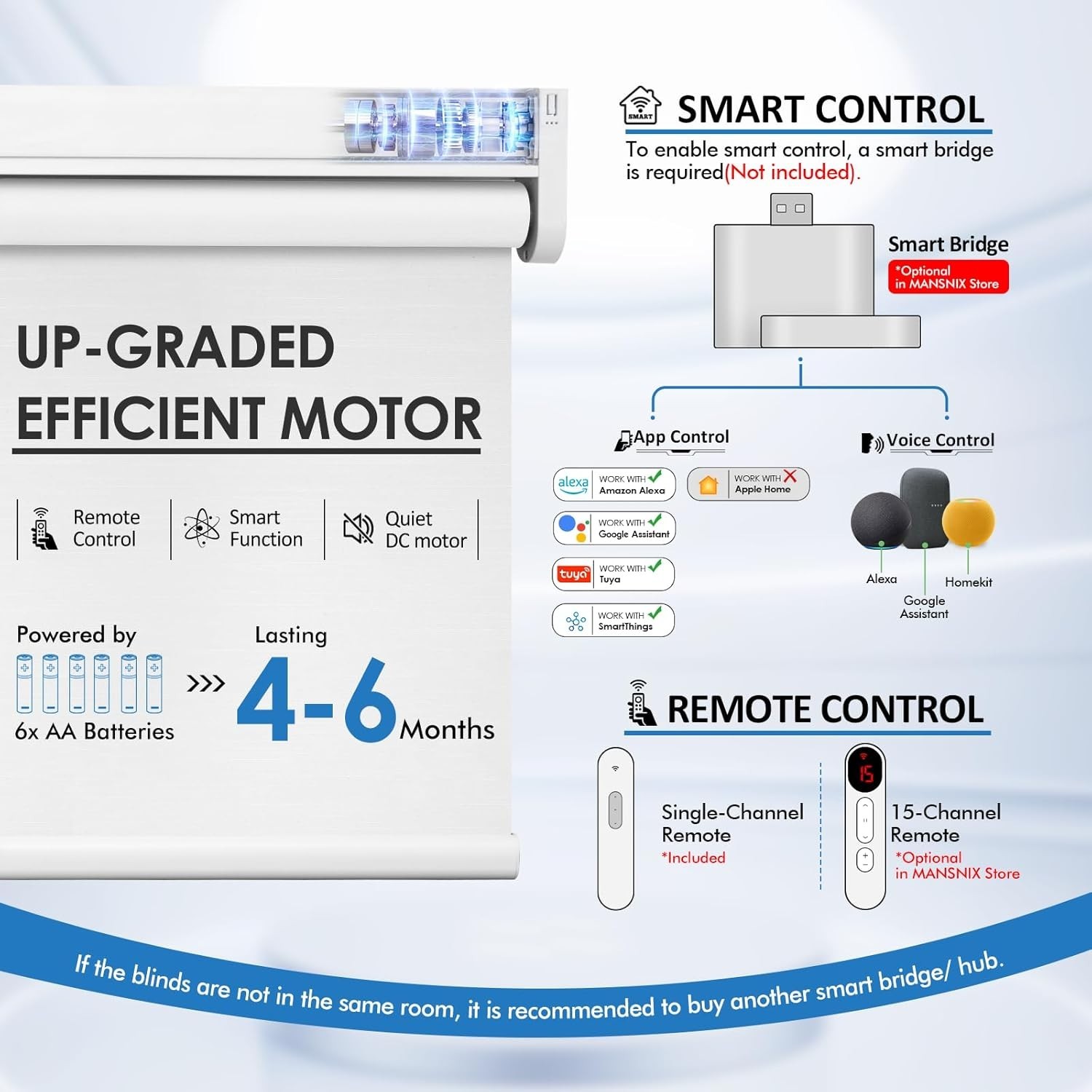 Smart Motorized Blinds with Remote, Cordless No-Drill Automatic Roller Shades
