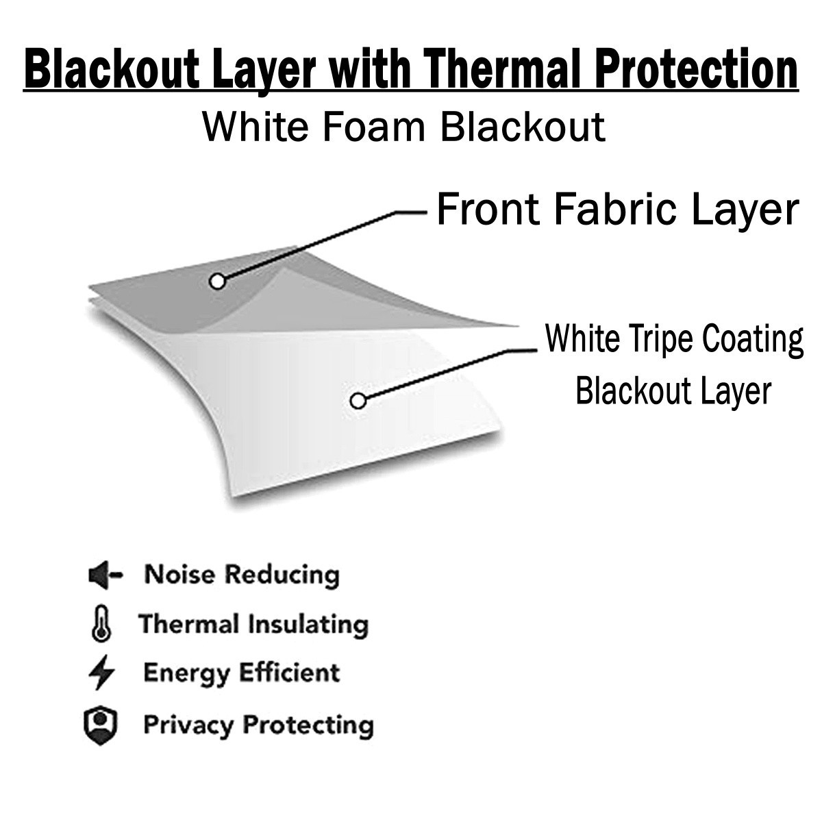 1 PANEL SILK BLACKOUT THERMAL GROMMET WINDOW CURTAIN TRAETMENT DRAPE SSS32