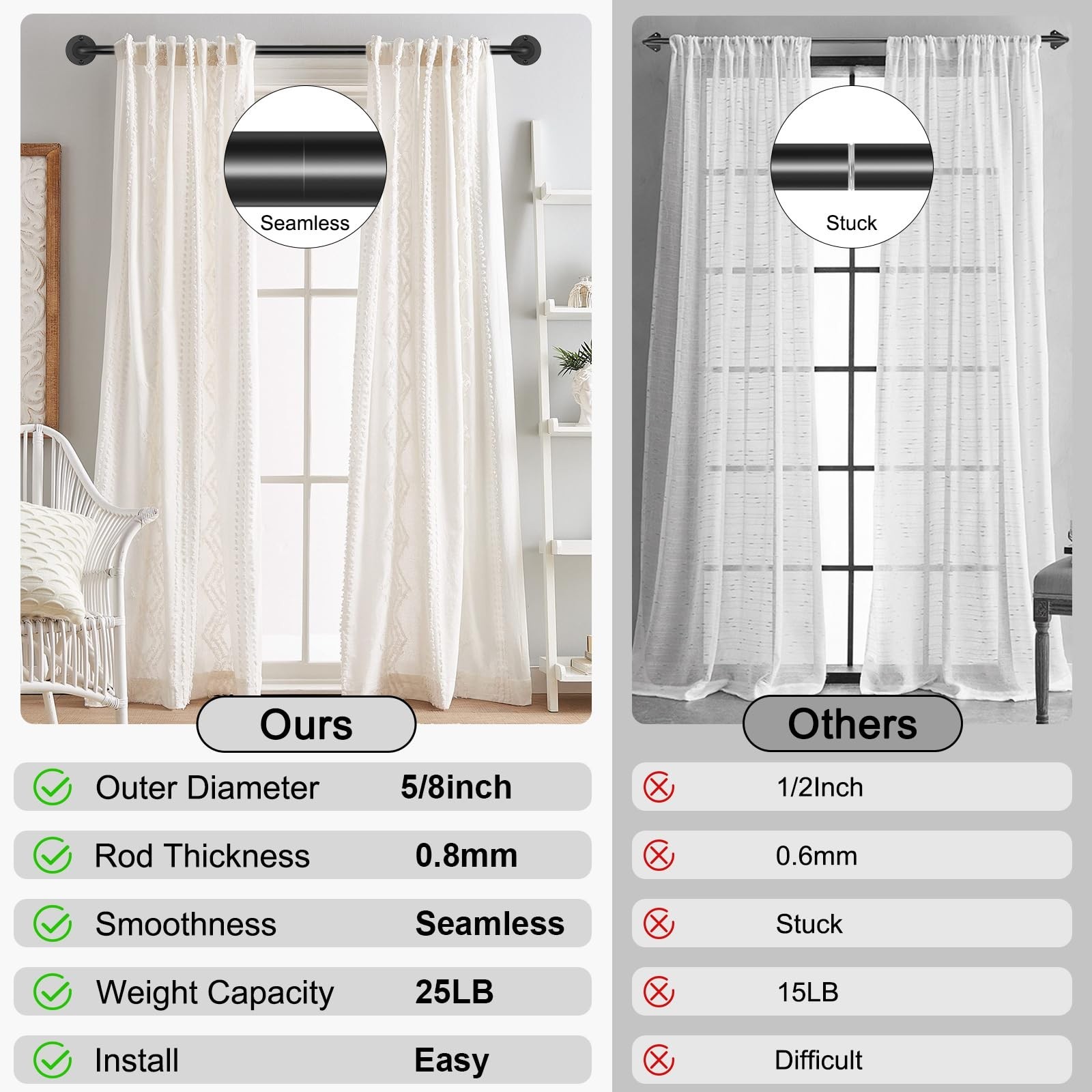 2 Pack Curtain Rods for Windows 28 to 48 inch, 5/8 Inch Black Curtain Rod, Ad…