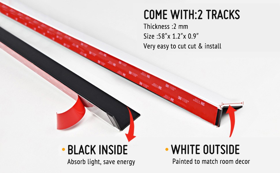 100% Blackout PVC Light Blockers for Window Shades and Blinds – Block Light