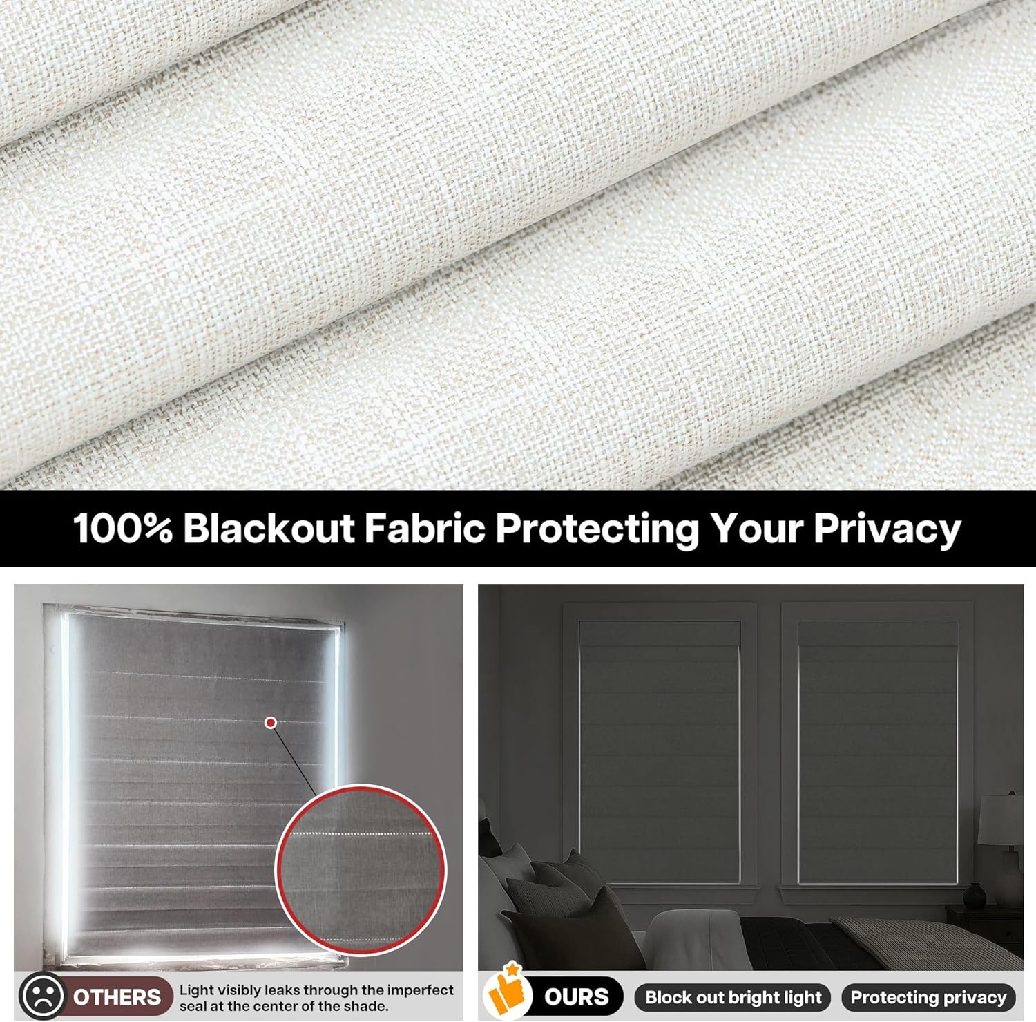 No Drill TDBU Roman Shades, Blackout – White, 35″ W x 64″ H | No Tools Down
