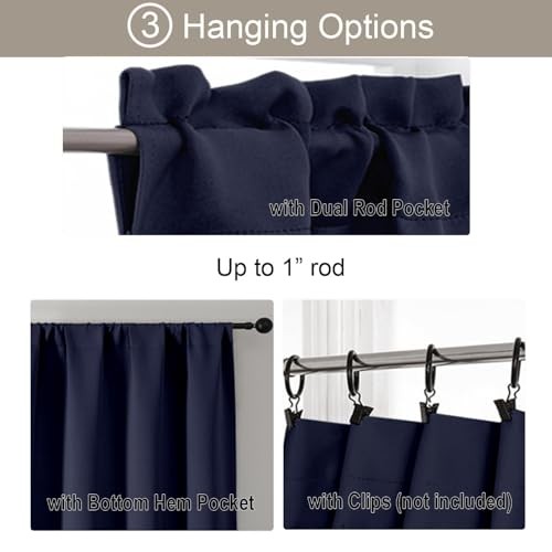 Blackout Curtains for Small Window Treatment, 30″W x 36″L (Pack of 2) Navy Blue