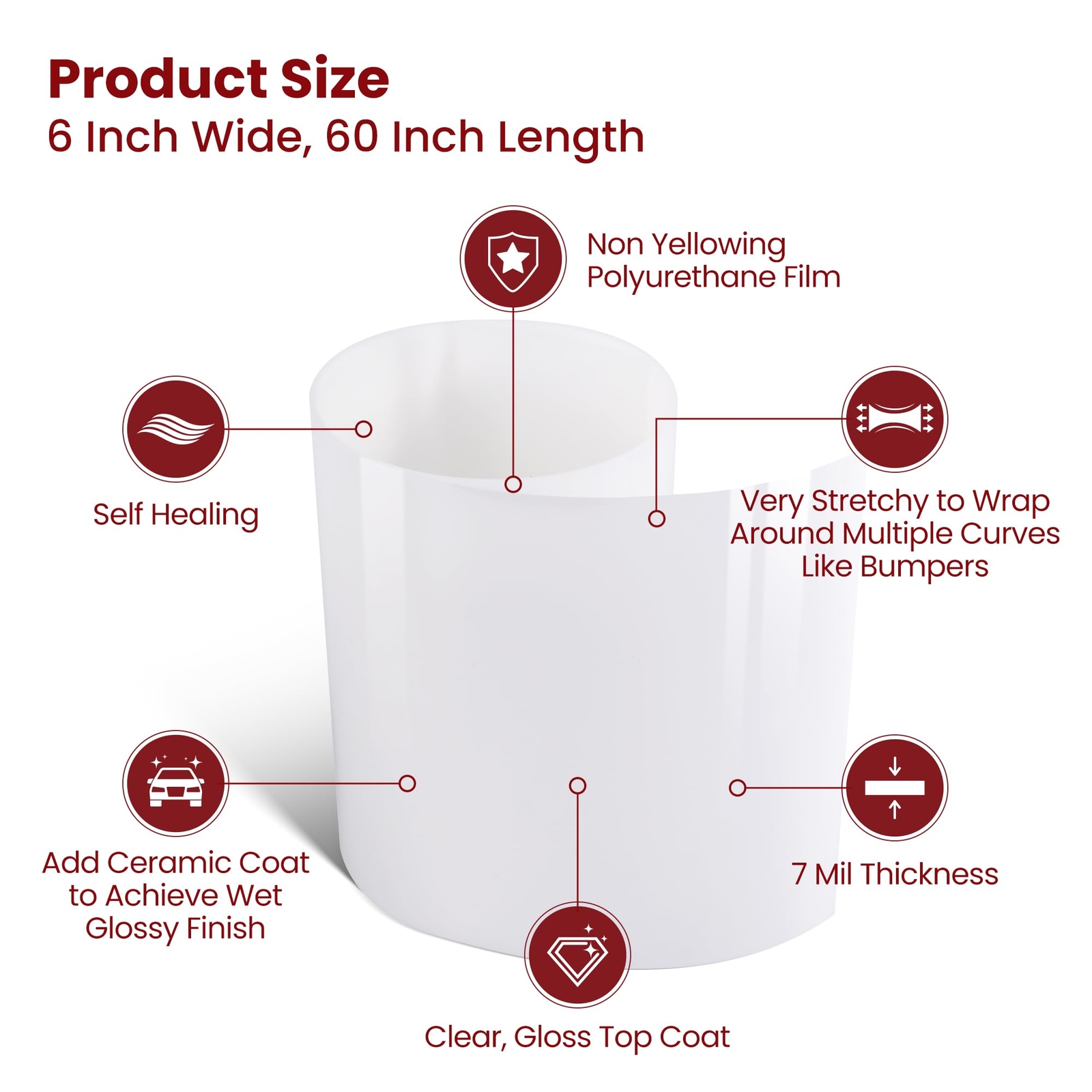 Paint Protection Film 7mil Thick PPF TPU Clear Gloss Scratch Resistant Sheets