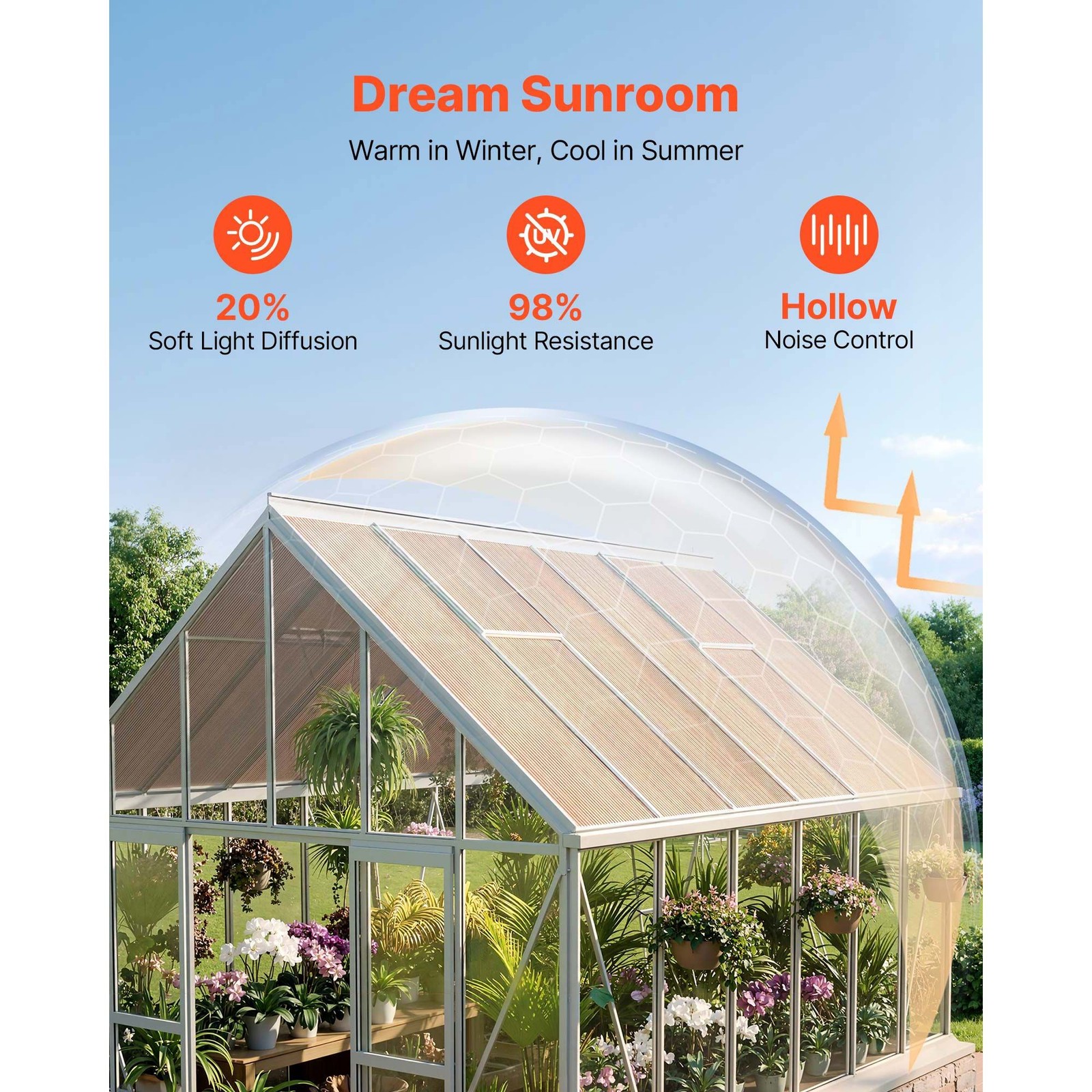 12-Pc Corrugated Plastic Roof Panels: 5’x2′, -40°F to 248°F, for Chicken Coops