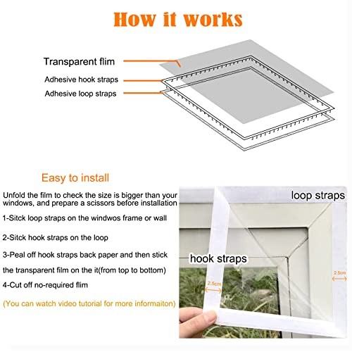 Adjustable Window Insulation Kit 47inX63in(120X160cm) for Winter Keep 47″ x 63″