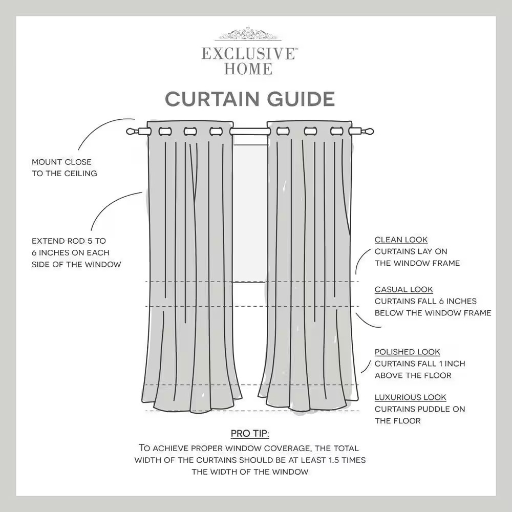 Chatra Sage Solid Light Filtering 54 In. X 96 In. Grommet Top Curtain Panel (Set
