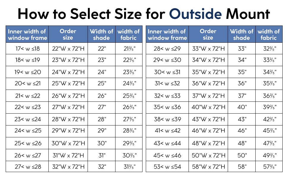 Cordless Zebra Blinds for Windows –(35″ W x 64″ H,White) Dual Layer Fabric