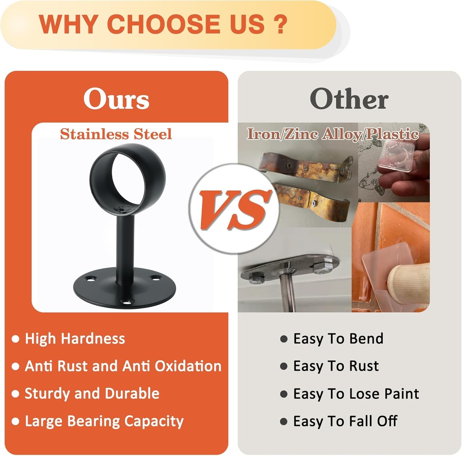 Curtain Rod Holder Bracket 38mm DiaCloset Rod Holders Wall Mount,Ceiling Moun…