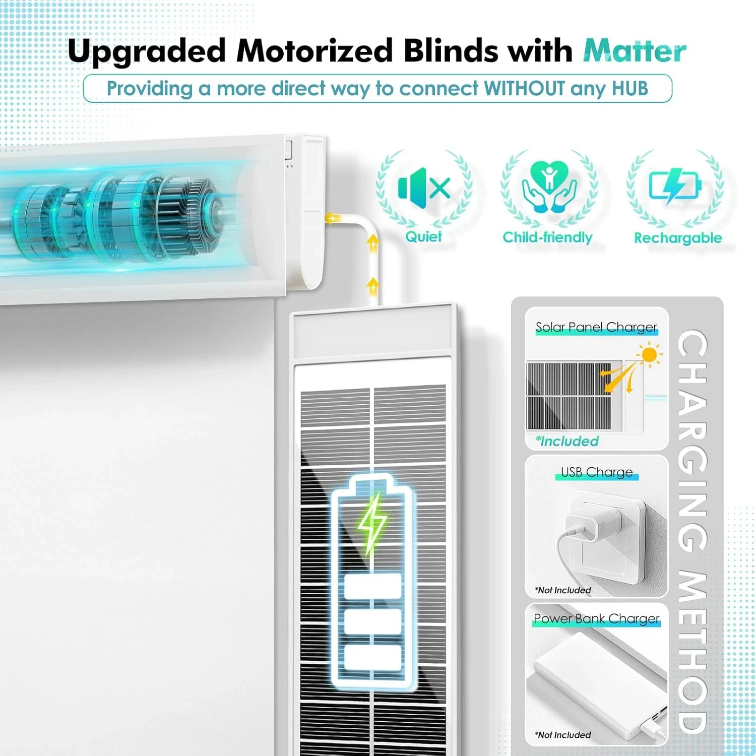 Motorized Roller Shades with Remote, Hub-Free Smart Cordless Blinds, 72″L x 36″W