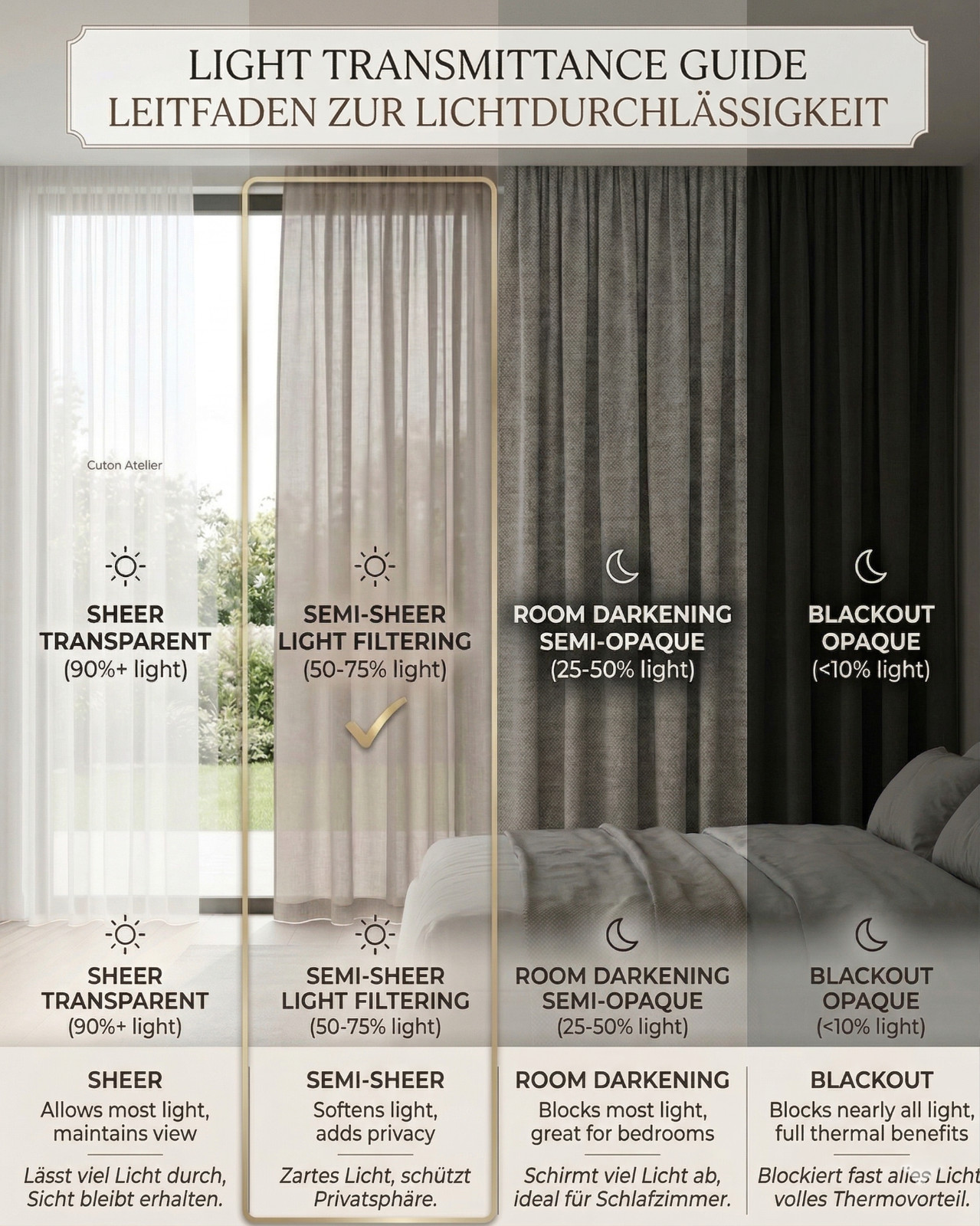Custom Linen Look Sheer Curtains Textured Rustic Boho Window Drapes Panels