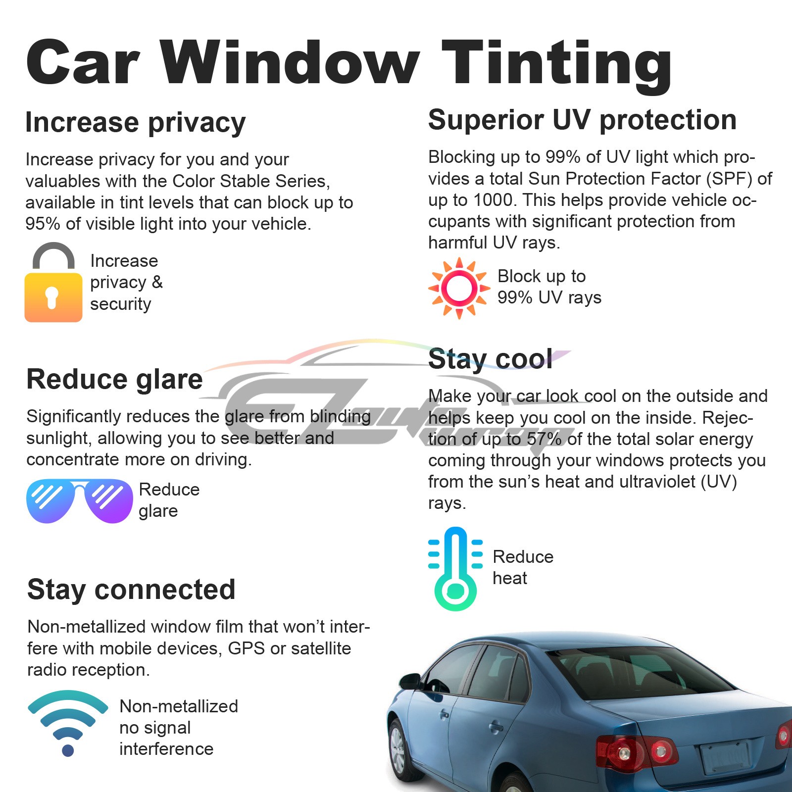 20″x10FT Uncut Window Tinting Film Car Home Office Glass Privacy Security Roll