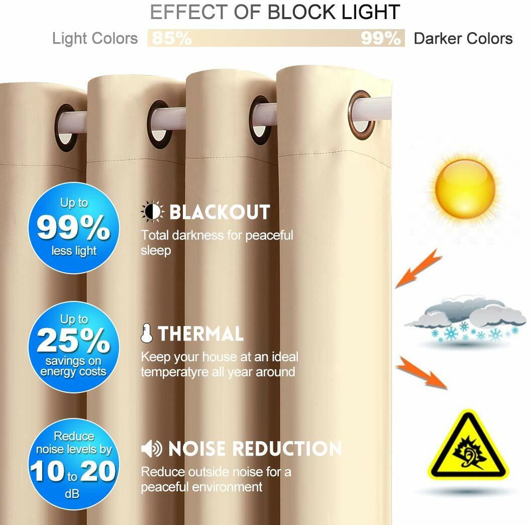 Blackout Curtains Grommet Draperies Thermal Insulated, Set 2 Panel, Beige 52″ 95