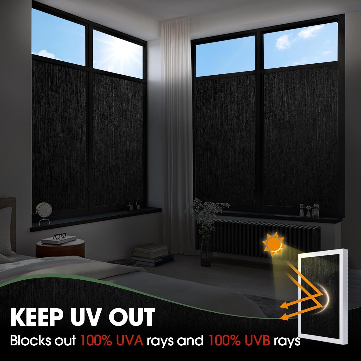 Blackout Window Privacy Film 100% Lighting Blocking Anti UV Removable Frosted