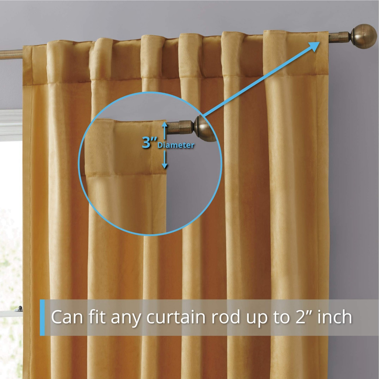 Premium Velvet Drapes – Back Tab Rod Pocket Curtains for Bedroom & Living Room –