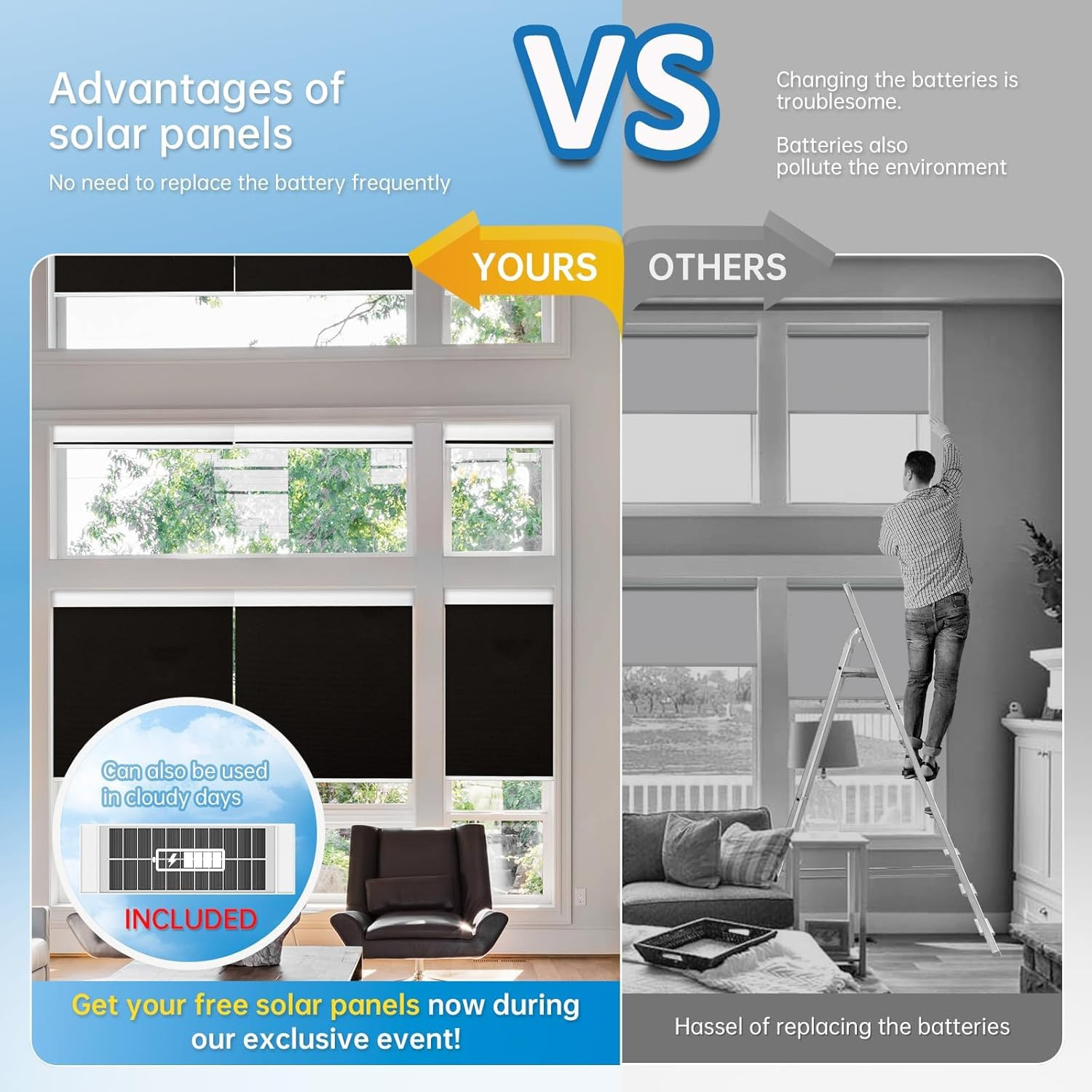 Motorized Blinds with Remote,Thermal Electric Blinds【Solar Panel】,Customizable A