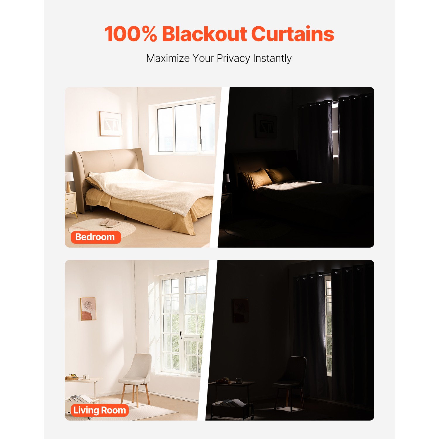 Blackout Curtains 84 Inch Length 2 Panels Set 52 Inch Wide Each for Bedroom
