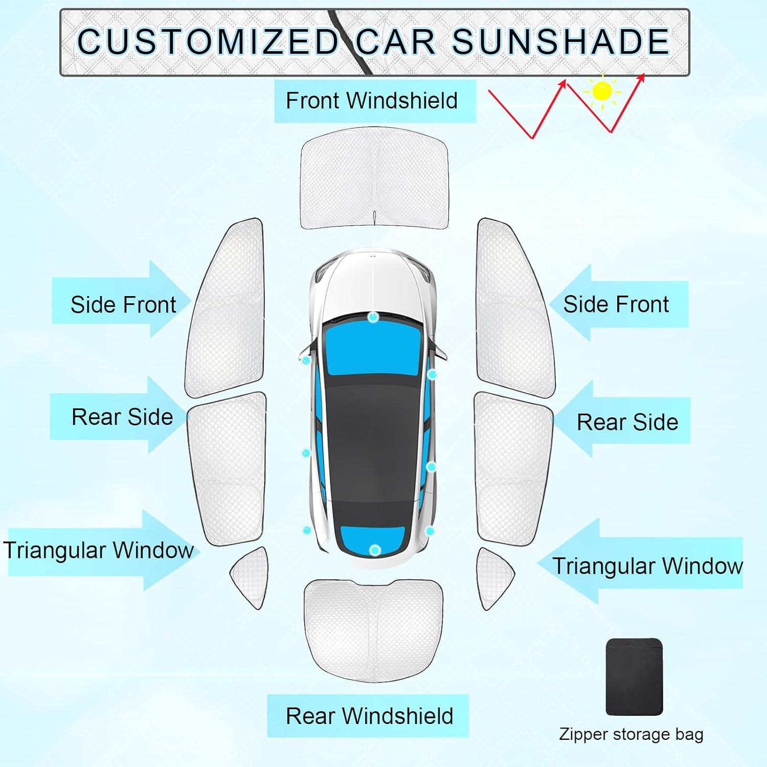 KMF 8pcs Thicken Full Window Sun Shades for Tesla Model Y 2020-2024