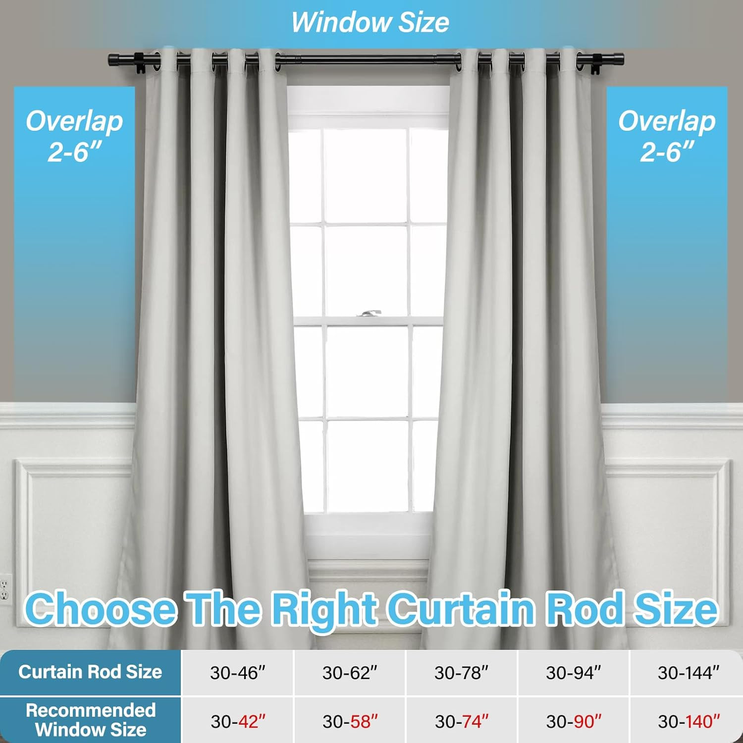 Curtain Rod for Window size from 48″ to 144″ wide Heavy Duty 1″ dia tubes black