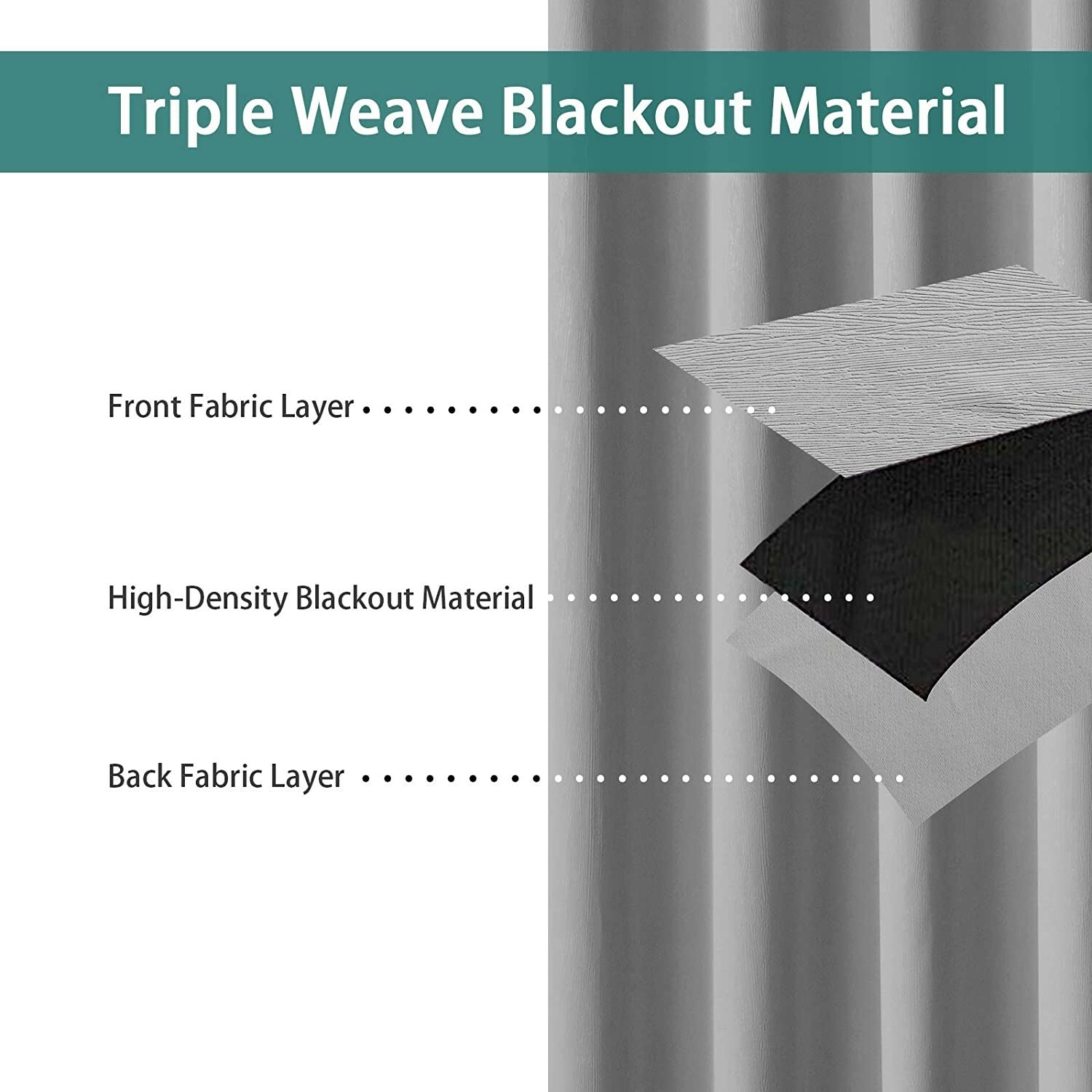 LORDTEX Thermal Insulated Blackout Curtain Fabric Window Panel 100″ by 84″ GREY
