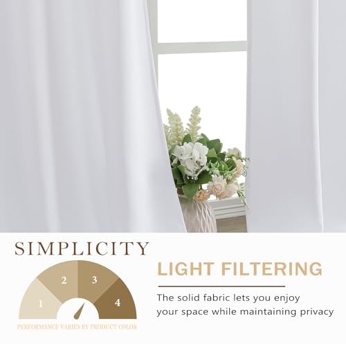 Cafe Curtains 36 Inch Length, Light 30″W x 36″L (Pack of 2) Pure White