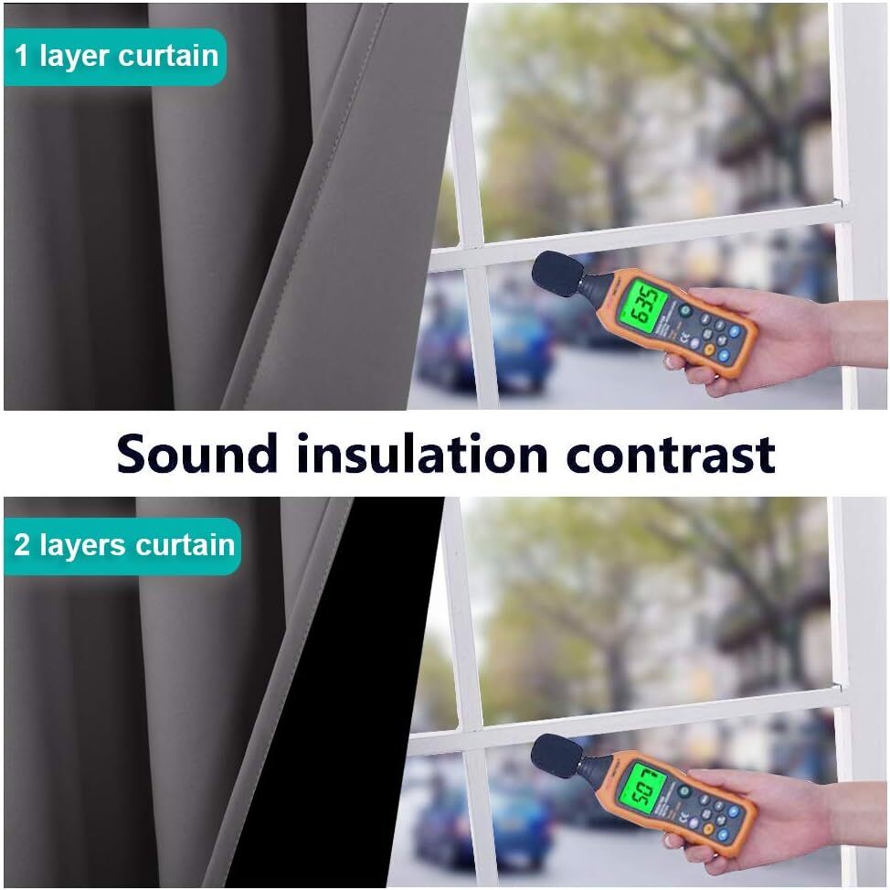 Gray Full Blackout Curtain Panel, Acoustic Blackout Curtain,Lined Curtain (Gray)