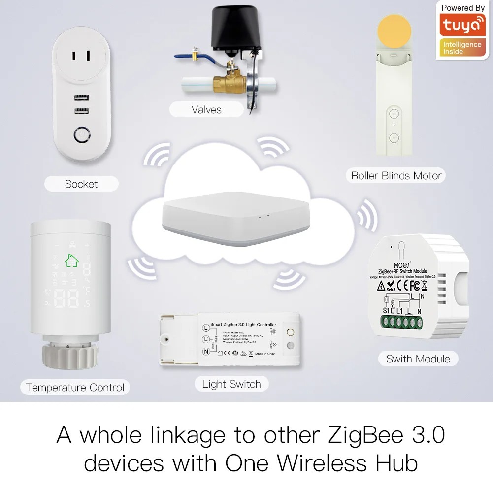 MOES New ZigBee Smart DIY Roller Blinds Motor – Tuya App, Alexa/Google Voice Con