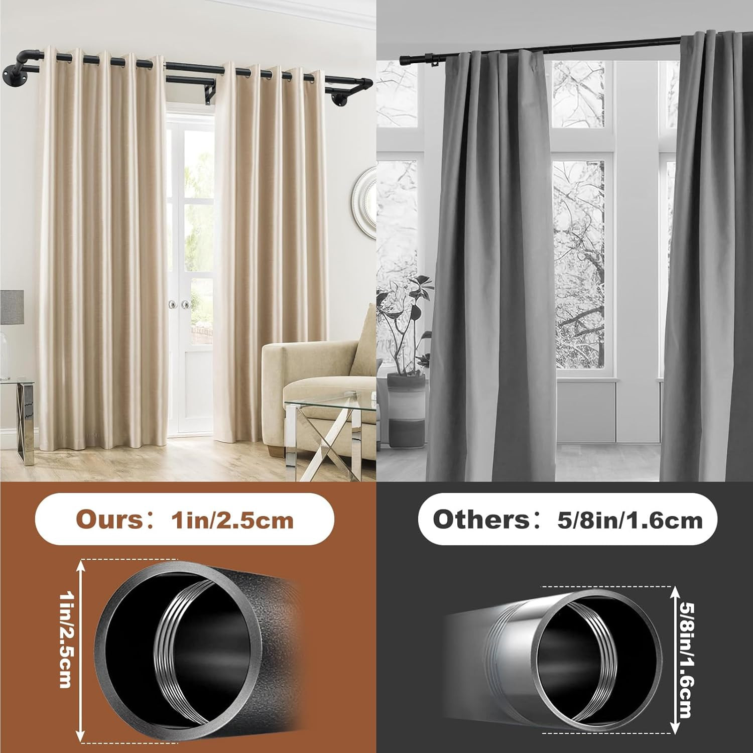 Heavy Duty Adjustable Double Curtain Rod 31-137 Inch – Black Wrap Around Design
