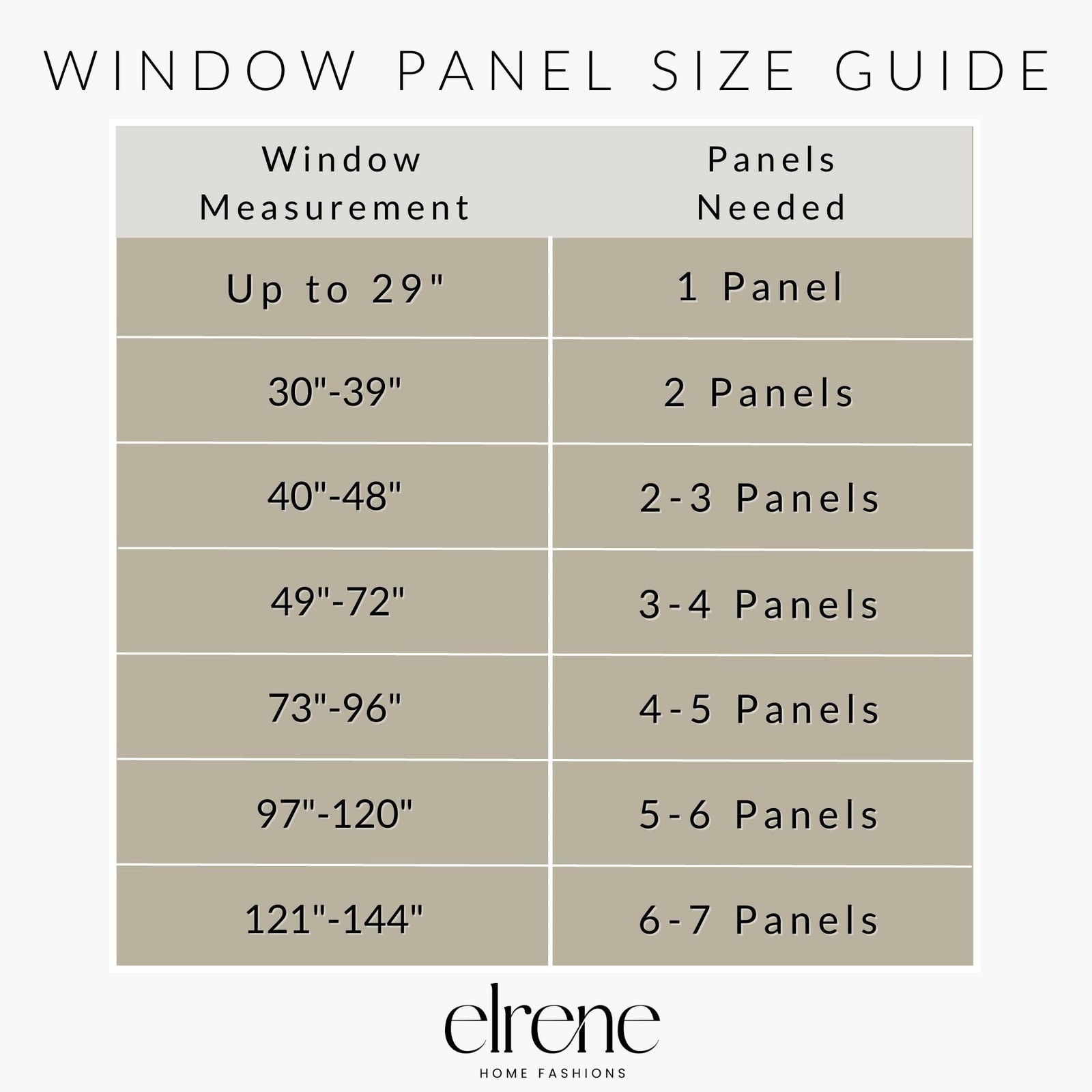 Elrene Home Fashions Sawyer Windowpane Plaid Room Darkening Single Window Cur…