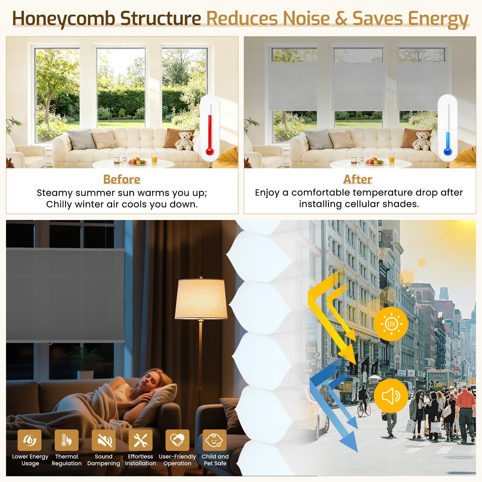 Grandekor Top Down Bottom Up Cellular Cordless Pull Down Honeycomb For Windows