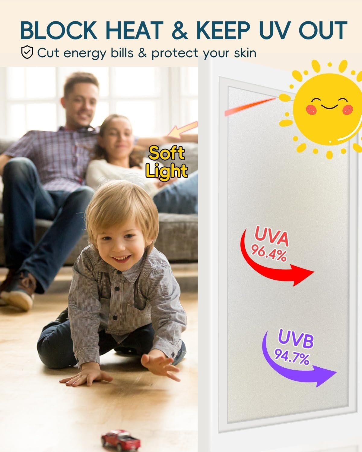 17.5×78.7″ Frosted Window Film Privacy Static Cling Decorative Bathroom Anti-UV