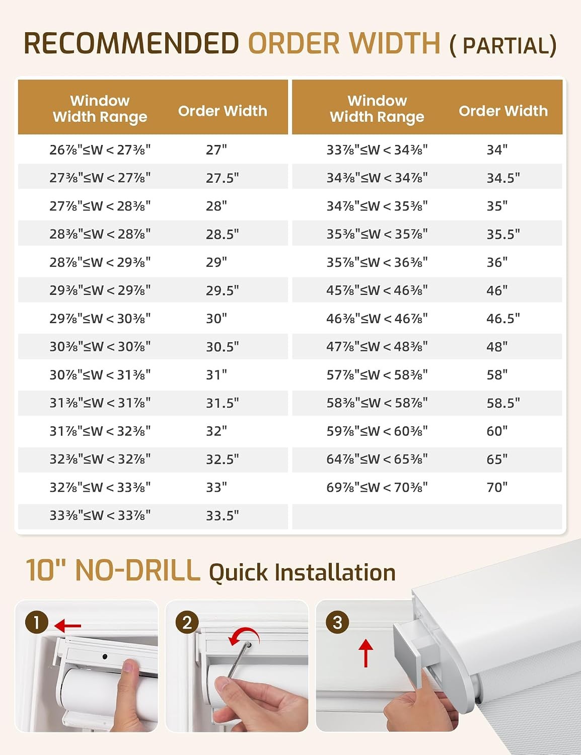 No-Drill No Tools Motorized Blinds with Remote | 34.5×72 White | Electric