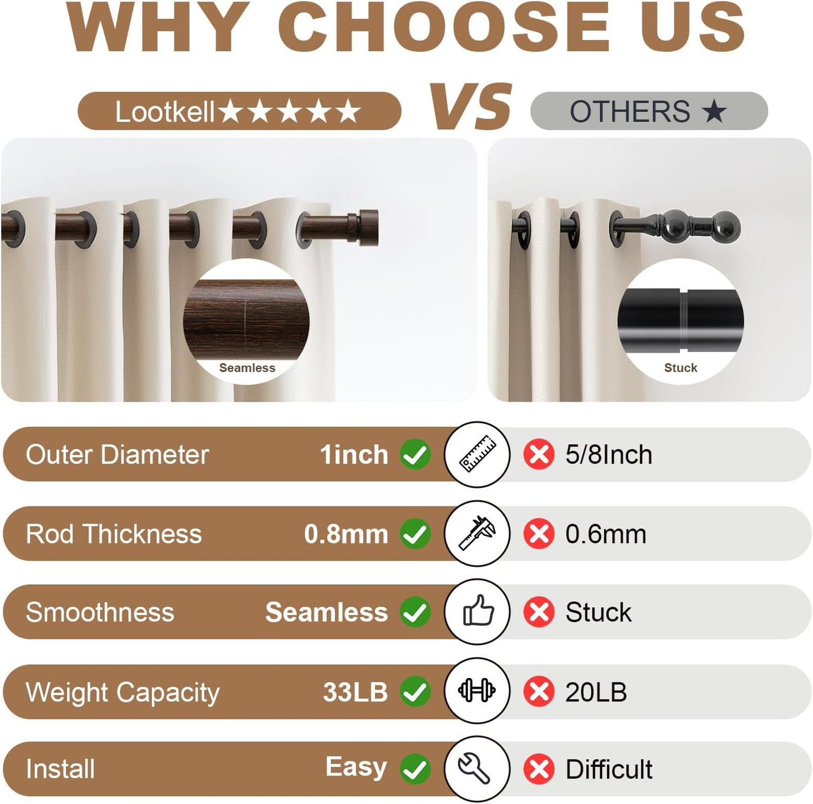 Deep Walnut Wood Curtain Rods 28 to 48 Inches Adjustable Heavy Duty Window