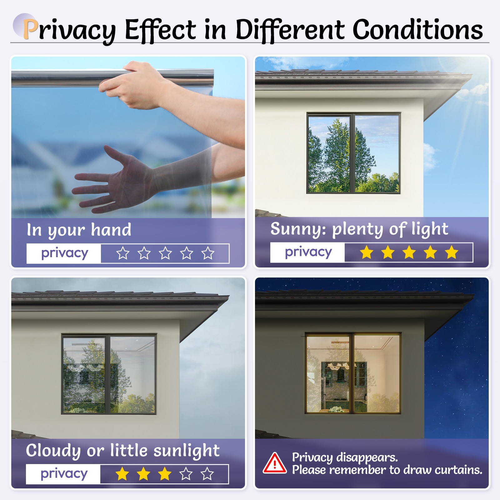 Pigo Privacy Static Cling One Way Mirror Window Film Tint Removable Reflective