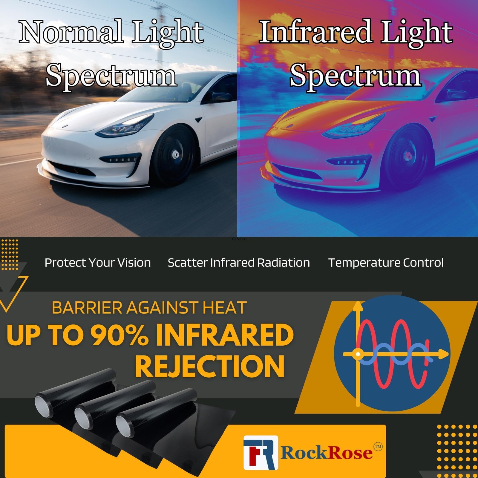 RockRose 35% Nano Ceramic Car Window Tint 20 in x 10FT 2PLY Privacy Film Heat…