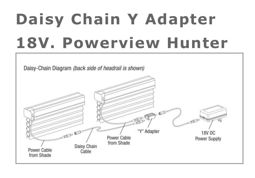 Hunter Douglas (NEW) 18V Daisy Chain Y-Connector PowerView