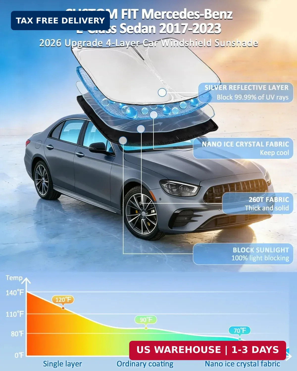 Windshield Sunshade for Mercedes E-Class Sedan 2017-2023 Sun Shade Windshield Up