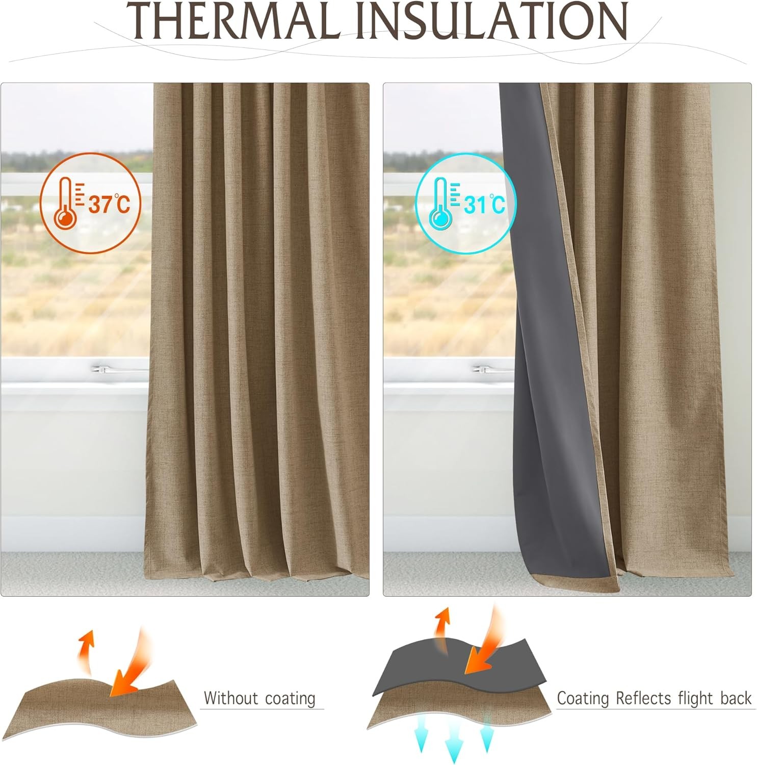 Pinch Pleated Back Tab Curtains Linen Textured 100% Blackout Curtains Thermal In