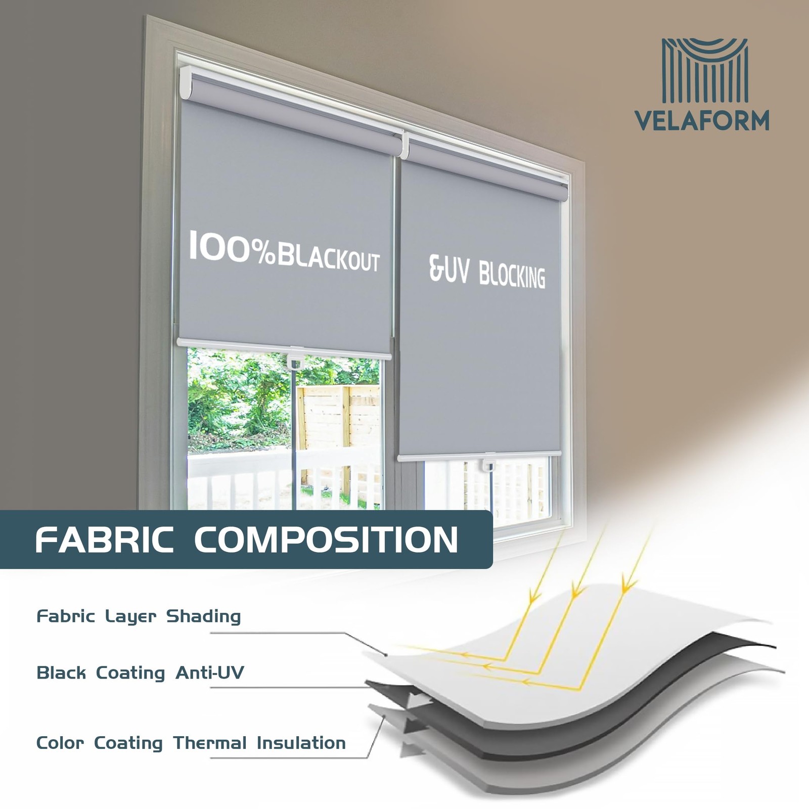 Cordless Roller Shades – Blackout Blinds with UV Protection, Room Darkening f…