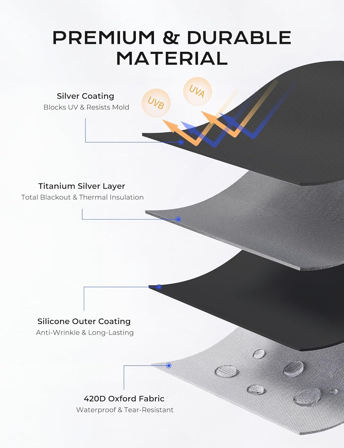 Magnetic Blackout Window Cover for Bedroom, Portable Temporary No Drill Blackout