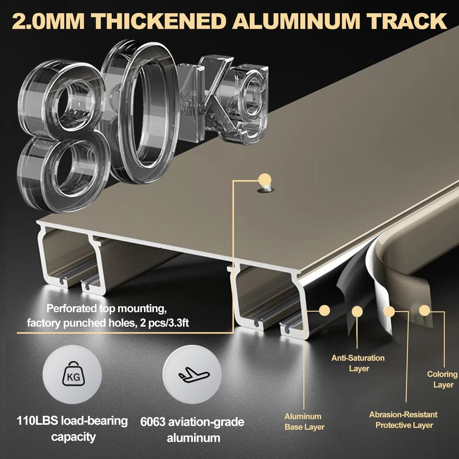 Heavy Duty Double Curtain Track System – 2.5M Silent Aluminum Rails