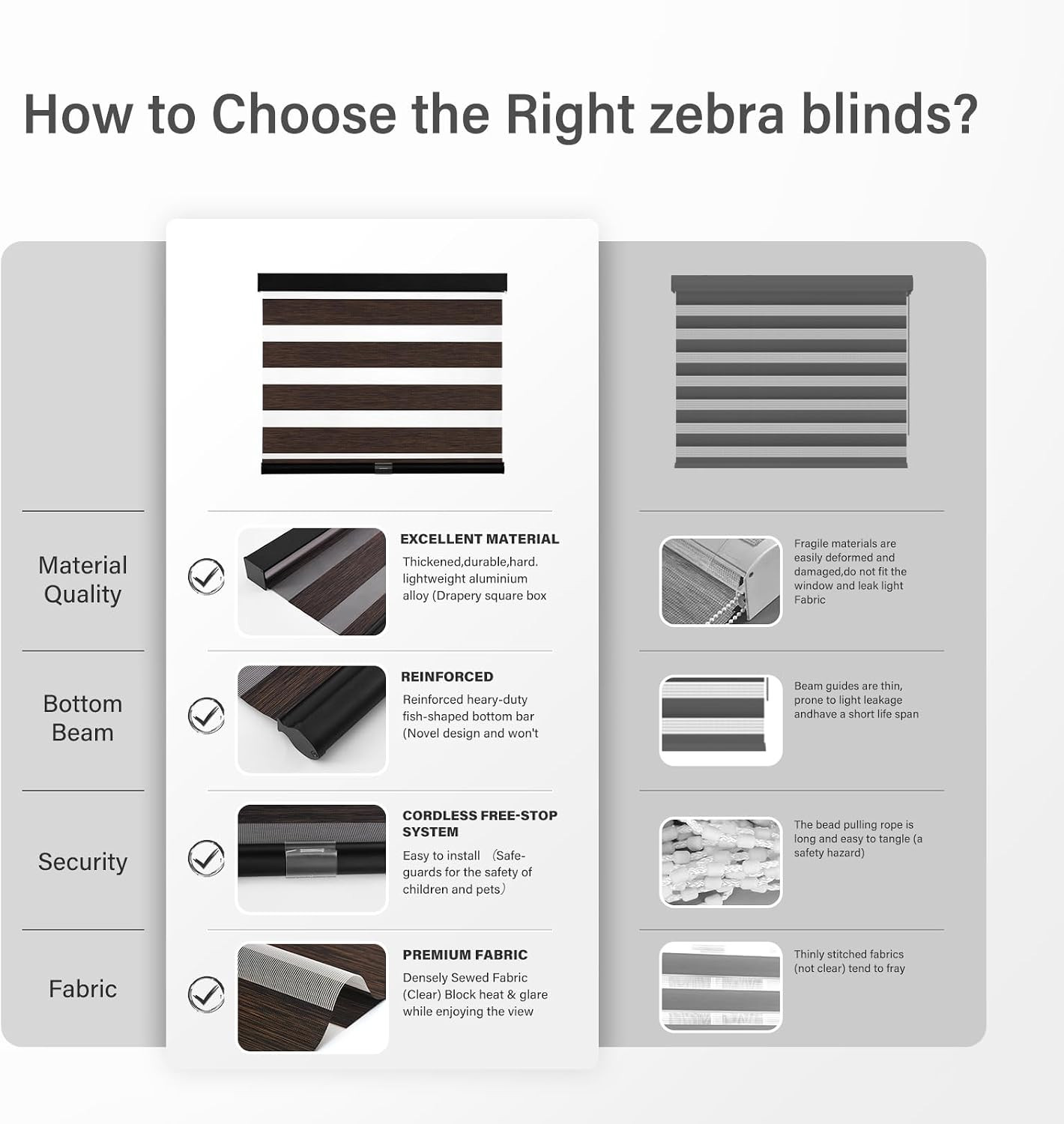 Cordless Zebra Blinds for Windows Pull down Roller Window Shades Dual Layer Ligh