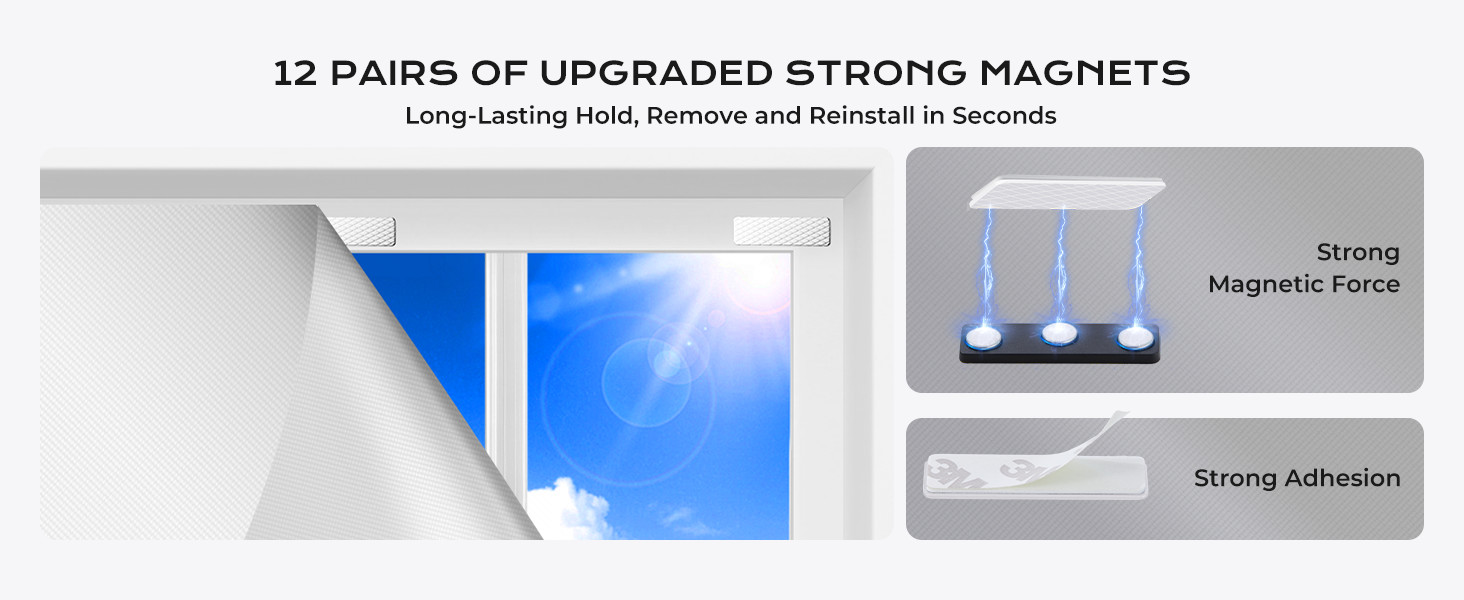 Magnetic Blackout Window Cover for Bedroom, Portable Temporary No Drill Blackout