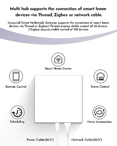 ZIGBEE Gateway for Motorized Shades Zigbee Hub