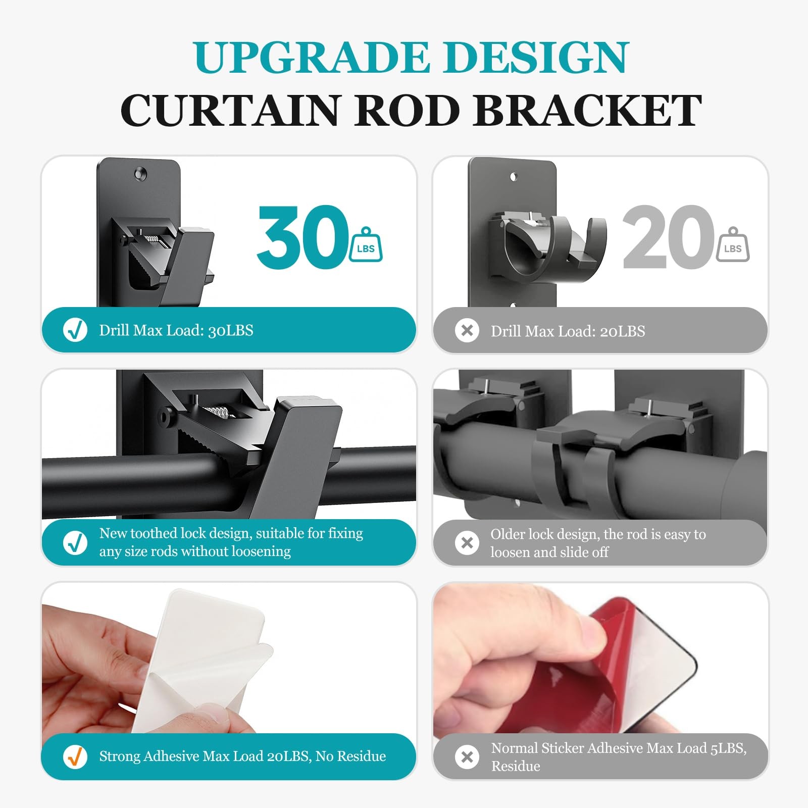 Adhesive No Drill Curtain Rod Brackets Heavy Duty 30LB Holders for Bathroom …