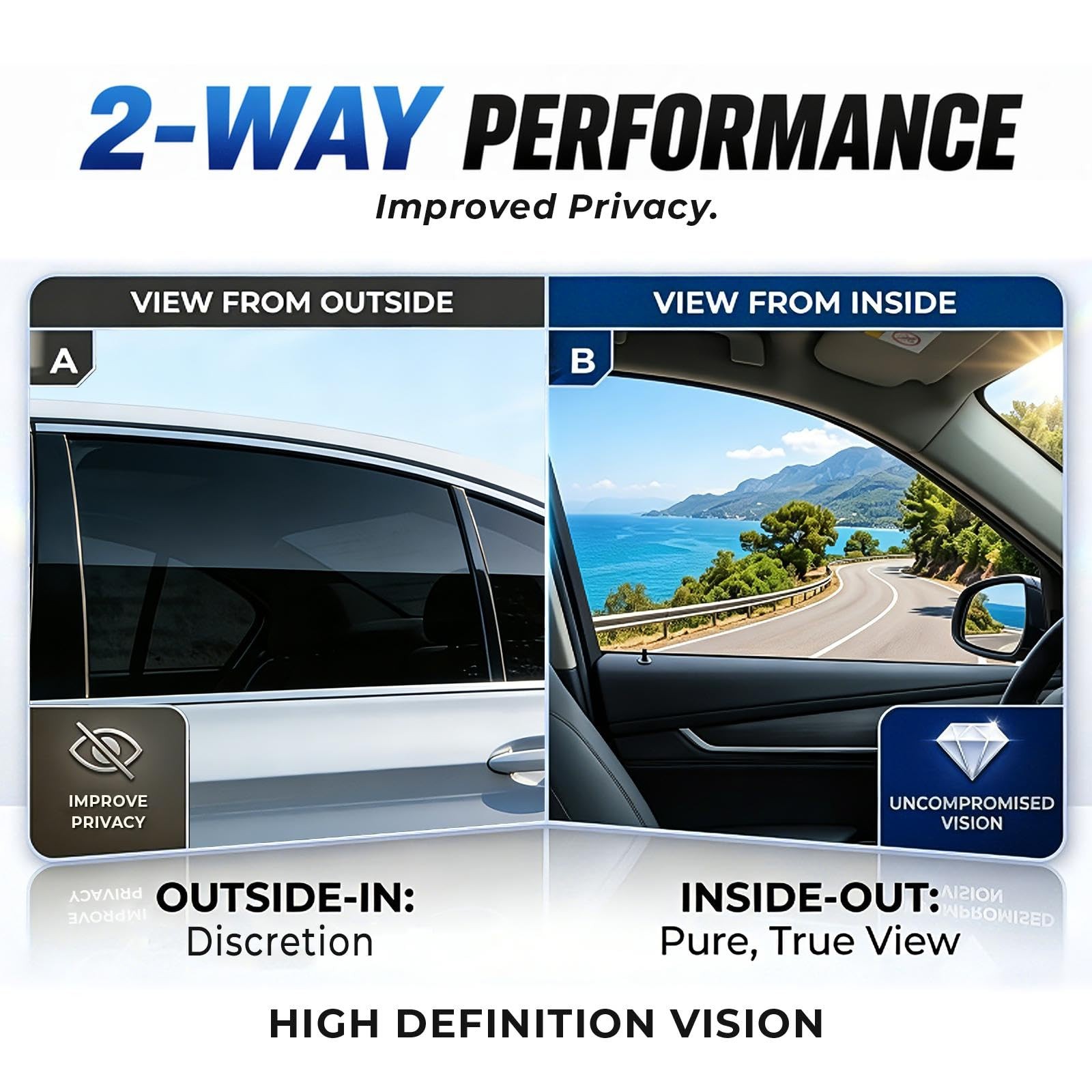 Charcoal 2PLY Carbon 5% VLT Car Tint 24 in x 100 FT Professional Window Tint Hea