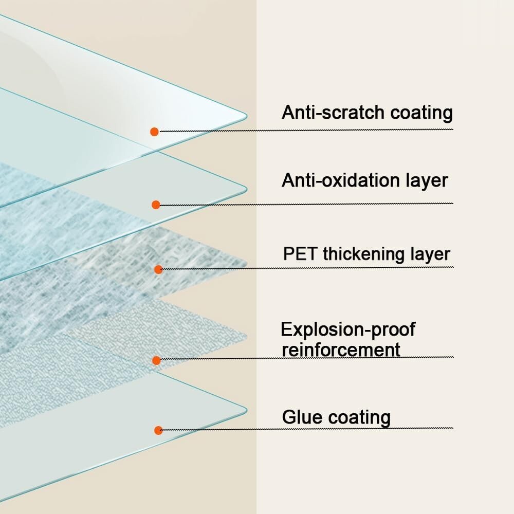 4Mil Security Window Film Clear Self-Adhesive Anti Shatter Glass UV Protection
