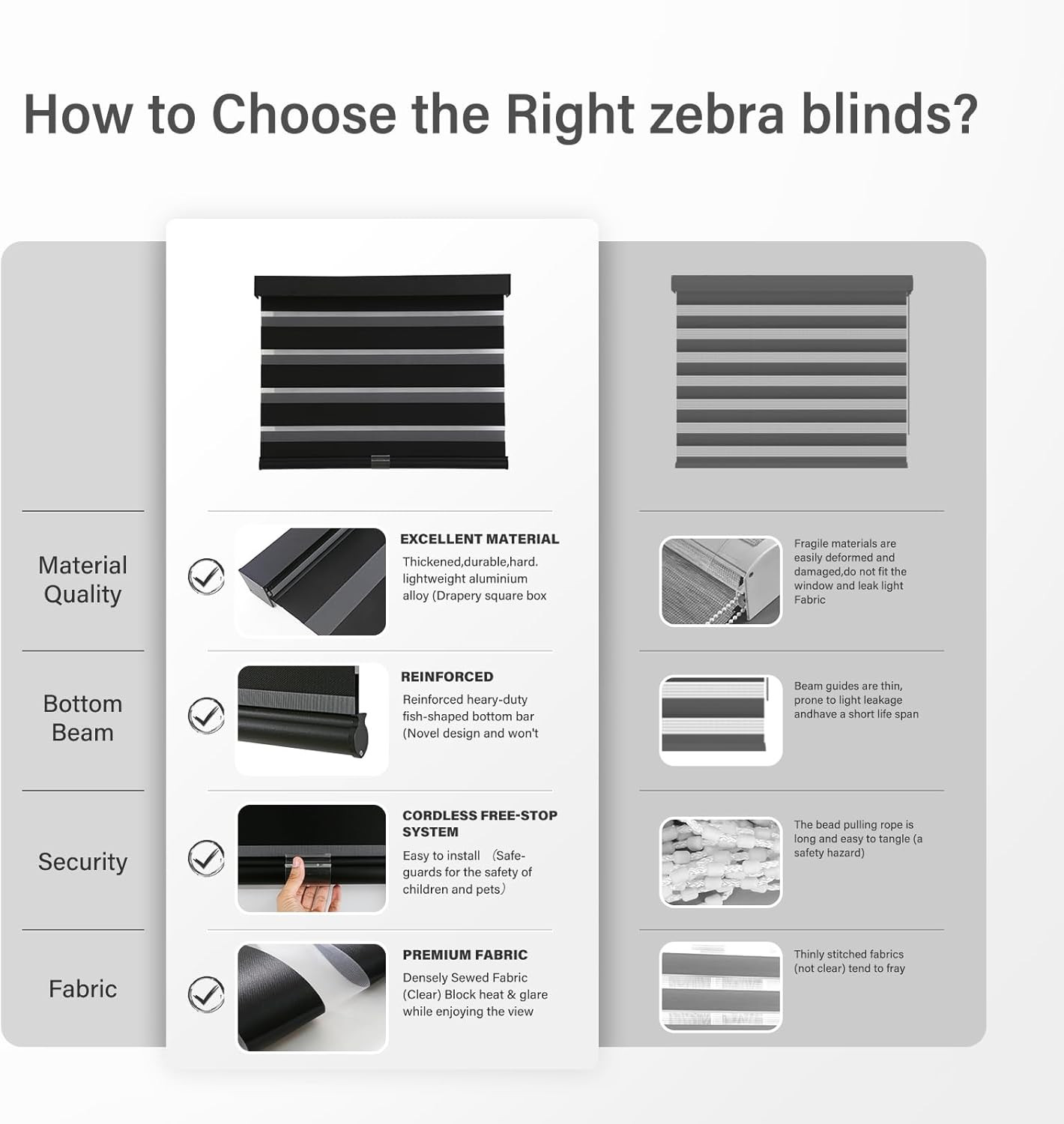 Cordless Zebra Blinds for Windows, 20″ W X 72″ H, Black | Dual Layer Light Filte